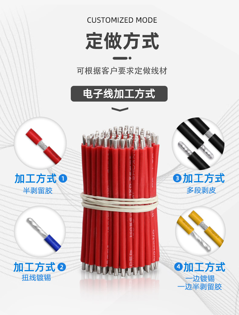 金豐盛電子專業(yè)加工定制PVC電子線、硅膠線、排線、電源線、端子線、LED照明線材、電池線、監(jiān)控設(shè)備線束、智能家居線束、美容儀線束、無人機(jī)線束、醫(yī)療器械線束、GPS定位器線束、PCB控制板連接線、電動玩具線束等各種機(jī)內(nèi)連接線束。