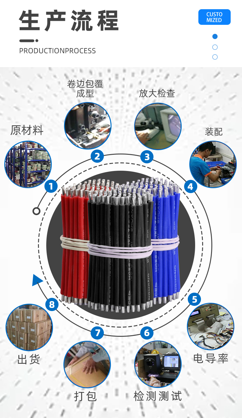 金豐盛電子專業(yè)加工定制PVC電子線、硅膠線、排線、電源線、端子線、LED照明線材、電池線、監(jiān)控設(shè)備線束、智能家居線束、美容儀線束、無人機(jī)線束、醫(yī)療器械線束、GPS定位器線束、PCB控制板連接線、電動玩具線束等各種機(jī)內(nèi)連接線束。